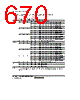 H8SX/1663 Datasheet HTML 670Page - Renesas Technology Corp 