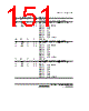 H8SX/1663 Datasheet HTML 151Page - Renesas Technology Corp 