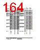 H8SX/1663 Datasheet HTML 164Page - Renesas Technology Corp 