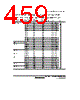 H8SX/1663 Datasheet HTML 459Page - Renesas Technology Corp 