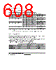 H8SX/1663R Datasheet HTML 608Page - Renesas Technology Corp 