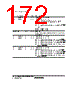 H8SX/1663R Datasheet HTML 172Page - Renesas Technology Corp 