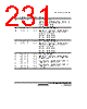 H8SX/1663R Datasheet HTML 231Page - Renesas Technology Corp 