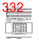 H8SX/1663R Datasheet HTML 332Page - Renesas Technology Corp 