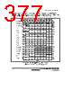 H8SX/1663R Datasheet HTML 377Page - Renesas Technology Corp 