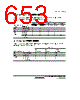 H8SX/1663M Datasheet HTML 653Page - Renesas Technology Corp 