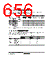H8SX/1663M Datasheet HTML 656Page - Renesas Technology Corp 