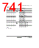 H8SX/1663M Datasheet HTML 741Page - Renesas Technology Corp 