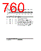 H8SX/1663M Datasheet HTML 760Page - Renesas Technology Corp 