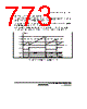 H8SX/1663M Datasheet HTML 773Page - Renesas Technology Corp 