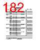 H8SX/1663M Datasheet HTML 182Page - Renesas Technology Corp 