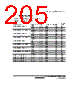 H8SX/1663M Datasheet HTML 205Page - Renesas Technology Corp 