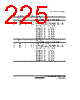H8SX/1663M Datasheet HTML 225Page - Renesas Technology Corp 