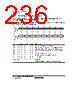 H8SX/1663M Datasheet HTML 236Page - Renesas Technology Corp 