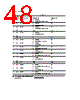 H8SX/1663M Datasheet HTML 48Page - Renesas Technology Corp 