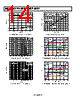 AD5667RBCPZ-R2 Datasheet HTML 14Page - Analog Devices 