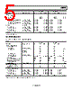 AD8295BCPZ-R7 Datasheet HTML 5Page - Analog Devices 