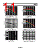 AD8295BCPZ-R7 Datasheet HTML 11Page - Analog Devices 