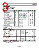 ADP5588ACPZ-R7 Datasheet HTML 3Page - Analog Devices 