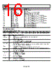 ADP5588ACPZ-R7 Datasheet HTML 16Page - Analog Devices 