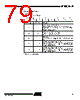 T89C5115-RATIM Datasheet HTML 79Page - ATMEL Corporation 