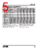 RH1814M Datasheet HTML 5Page - Linear Technology 