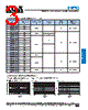 HFC1005HTTDR10 Datasheet HTML 3Page - KOA Speer Electronics, Inc. 