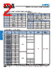 HFC1612HTTDR10 Datasheet HTML 2Page - KOA Speer Electronics, Inc. 
