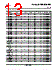 PAL16R8AMFKB Datasheet HTML 13Page - Texas Instruments 