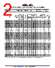 MZ1.0PB75V-5.0 Datasheet HTML 2Page - MIC GROUP RECTIFIERS 