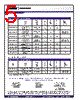 SFP-CXASI-RX Datasheet HTML 5Page - MRV Communications, Inc. 