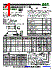 MW2T-R010 Datasheet HTML 1Page - RCD COMPONENTS INC. 