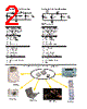 SD25-101-R Datasheet HTML 2Page - Cooper Bussmann, Inc. 