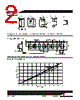 FP1007R1-R17-R Datasheet HTML 2Page - Cooper Bussmann, Inc. 