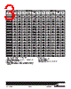 DRQ127-101-R Datasheet HTML 3Page - Cooper Bussmann, Inc. 