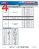 SP-MR-IR1-RDA Datasheet HTML 4Page - Source Photonics, Inc. 