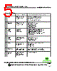 SCI0805LP-R15F Datasheet HTML 5Page - Superworld Electronics 