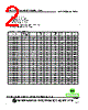 SCI1008S-R24F Datasheet HTML 2Page - Superworld Electronics 