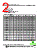 SCI0805S-R30F Datasheet HTML 2Page - Superworld Electronics 