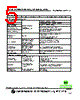 WI453232-R18F Datasheet HTML 5Page - Superworld Electronics 