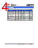 CSQ-2842 Datasheet HTML 4Page - China Semiconductor Corporation 