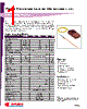 FCLM635P20RM4 Datasheet HTML 1Page - OPLINK Communications Inc. 