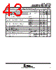 TLE2144AMFKB Datasheet HTML 43Page - Texas Instruments 