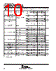 TLE2144AMFKB Datasheet HTML 10Page - Texas Instruments 