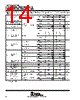 TLE2144AMFKB Datasheet HTML 14Page - Texas Instruments 