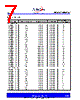 ASM162LCUS/T Datasheet HTML 7Page - PulseCore Semiconductor 