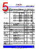 ASM162JEUS/T Datasheet HTML 5Page - PulseCore Semiconductor 