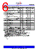 PCS5I9658 Datasheet HTML 6Page - PulseCore Semiconductor 