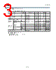 SLD433S4 Datasheet HTML 3Page - Sony Corporation 