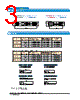 CM09-R25P Datasheet HTML 3Page - DDK Ltd. 
